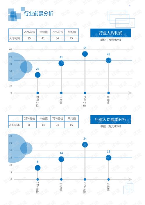 2020年中國抗精神病藥市場(chǎng)分析 行業(yè)趨勢(shì)、互聯(lián)網(wǎng)信息服務(wù)與未來展望