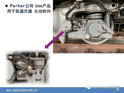 國外電機驅動調節液壓閥技術的研究、分析與應用